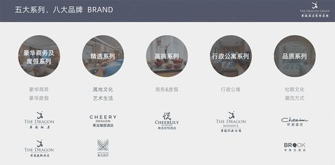 萬華生態(tài)新家裝與黃龍酒店管理集團(tuán)達(dá)成戰(zhàn)略合作，加速布局“國資酒管”戰(zhàn)略版圖