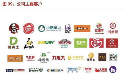 油條大王靠速凍食品敲開資本市場(chǎng)大門 百勝中國萬家餐廳背后的供應(yīng)鏈版圖